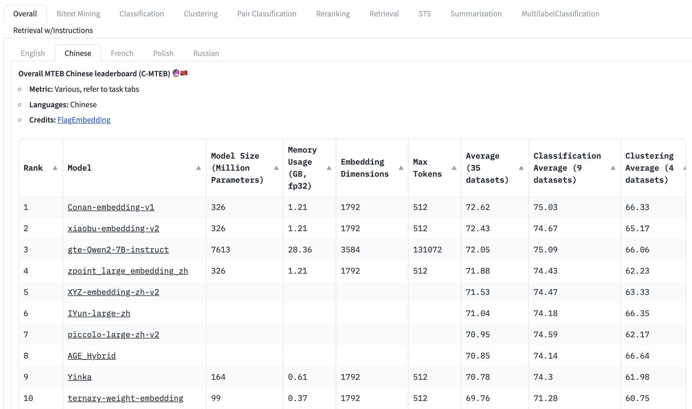 mteb chinese embedding